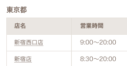 店舗一覧などダイナミックページの開発サービス